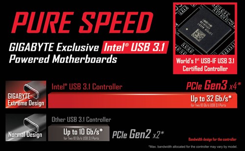 GIGABYTE Advertorial 06