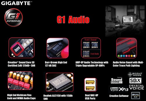 GIGABYTE Advertorial 10