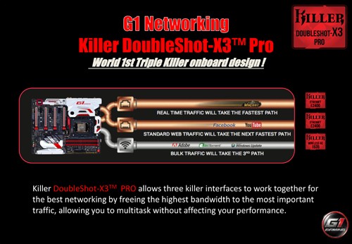 GIGABYTE Advertorial 13