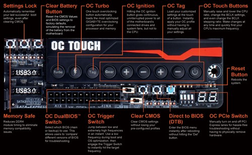 GIGABYTE Advertorial 15