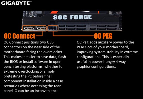 GIGABYTE Advertorial 16