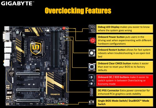 GIGABYTE Advertorial 21