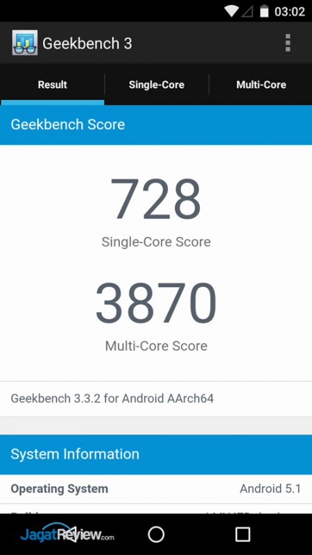 Geekbench-3