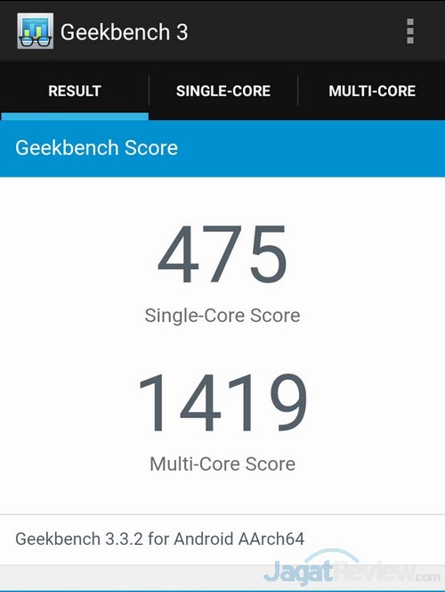 Review Asus ZenFone 2 Laser 2 Geekbench3