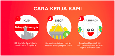 ShopBack: Setiap Belanja Online, Dapat Tambahan Cashback s/d 30% 3 ShopBack 03