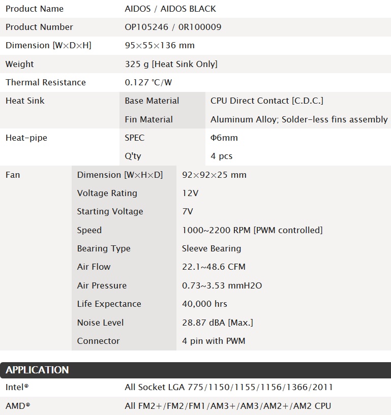 Review HSF: Raijintek Aidos 2 Spesifikasi Raijintek Aidos