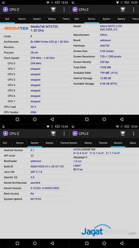 Review Smartphone Android: Infinix Note 2 LTE X600 4 cpuz
