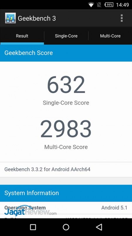 Review Smartphone Android: Infinix Note 2 LTE X600 2 geekbench