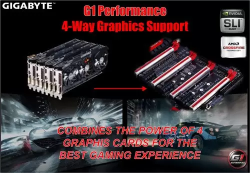 GIGABYTE Z170X-Gaming G1 4-way Crossfire SLI v2