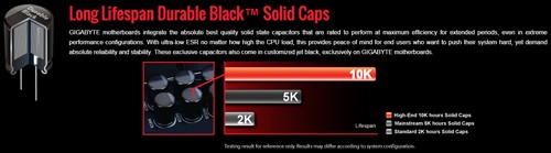 Merakit PC Gaming Canggih dengan GIGABYTE Z170X-Gaming G1 4 GIGABYTE Z170X-Gaming G1 Caps