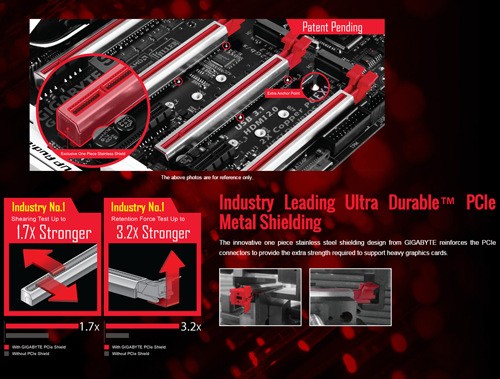 Merakit PC Gaming Canggih dengan GIGABYTE Z170X-Gaming G1 5 GIGABYTE Z170X-Gaming G1 Ultra Durable PCIe Metal Shielding