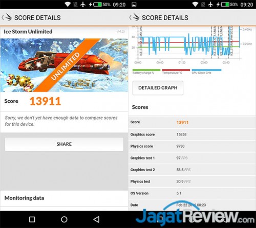 Review Smartphone Android: Infinix Zero 3 X552 3 icestormunlimited
