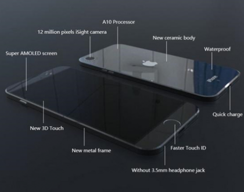 Bocoran Render iPhone 7, Gunakan Super AMOLED dan Material Keramik 1 ip7