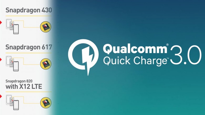 Quick Charge 3.0, Teknologi Pengisian Cepat Terbaru Dari Qualcomm 14 qc