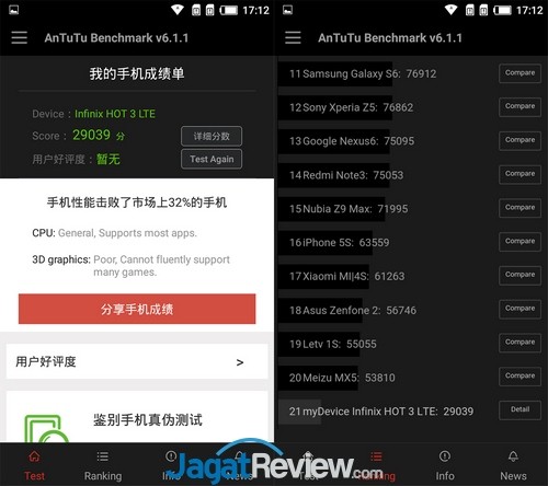 Hands-On: Infinix Hot 3 X553 14 9