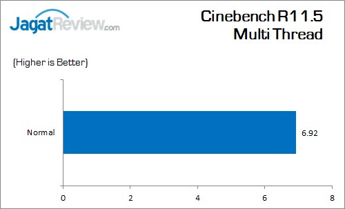 Biostar_H170S3H_PCM8_CinebenchR115_Multi