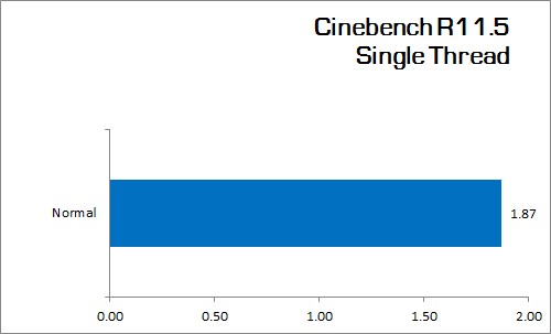 Biostar_H170S3H_PCM8_CinebenchR115_Single