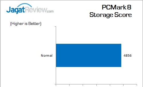 Biostar_H170S3H_PCM8_Storage
