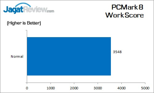 Biostar_H170S3H_PCM8_Work