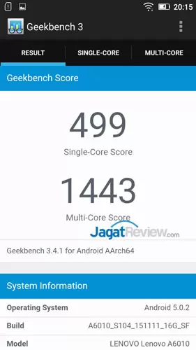 Review Smartphone Android: Lenovo A6010 (Bundling Smartfren 4G LTE Advance) 2 Geekbench-Lenovo-A6010