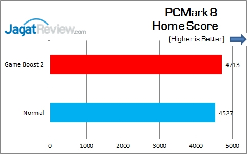 Review Motherboard: MSI Z170A Tomahawk 7 MSI_Z170A_Tomahawk_PCM8_Home
