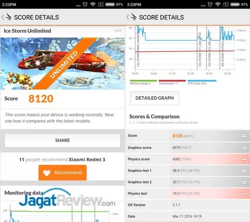 Review Smartphone Android: Xiaomi Redmi 3 3 Redmi-3-3Dmark-Unlimited
