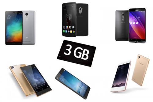 Smartphone-RAM-3-GB-Murah