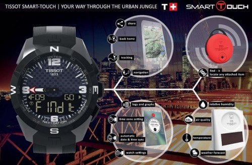 Tissot Rilis Smartwatch Smart-Touch 1 Tissot-Smart-Touch-Smartwatch