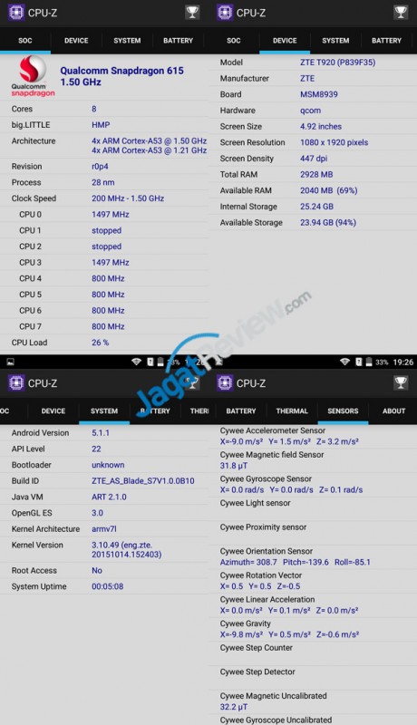 Review Smartphone ZTE Blade S7 9 ZTE-Blade-S7-CPU-Z