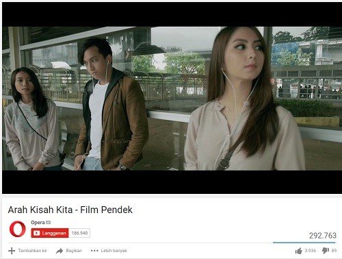 arah Kisah kita