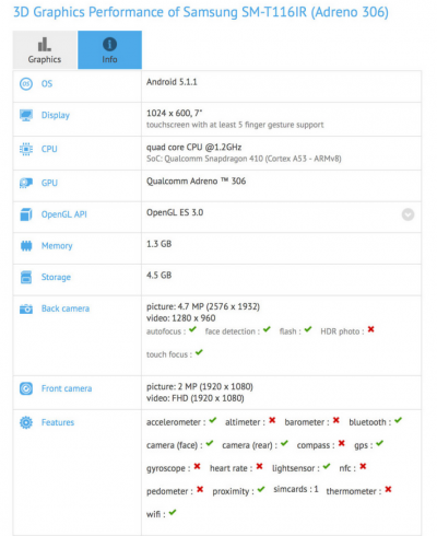 galaxy Tab 3 lite geekbench