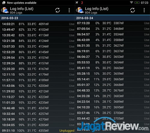 Review Smartphone Android: Lenovo VIBE P1 Turbo 15 waktu video