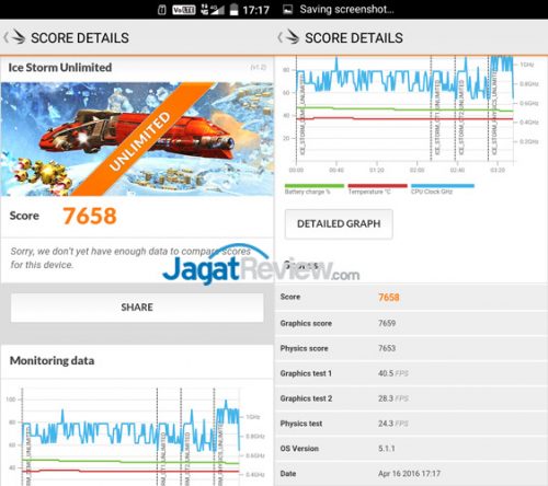 Review Andromax R2 (Bundling Smartfren) 6 3DMark-Andromax-R2