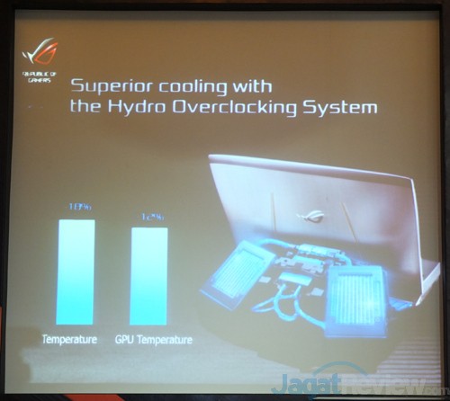 Notebook Gaming ASUS ROG GX700 Jejakkan Kakinya di Indonesia 4 ASUS ROG Unleash 06