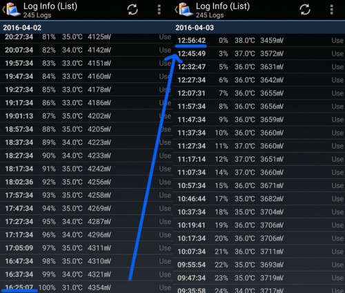 Review Smartphone ASUS Zenfone Max 13 ASUS-Zenfone-Max-Battery-Loop