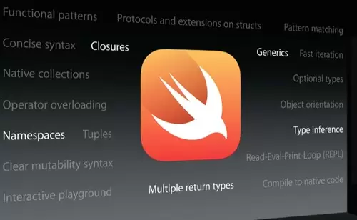 Android Akan Dukung Bahasa Pemrograman dari Apple 31 Apple Swift