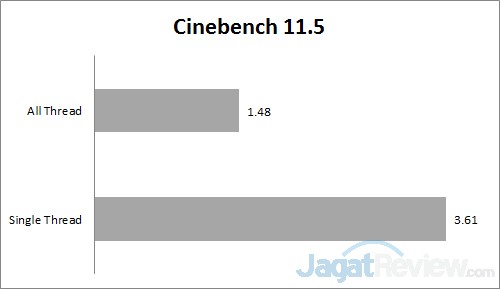 Review Notebook Acer Aspire R14 R5-471T 9 C116