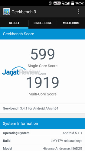 Review Andromax R2 (Bundling Smartfren) 3 Geekbench-Andromax-R2