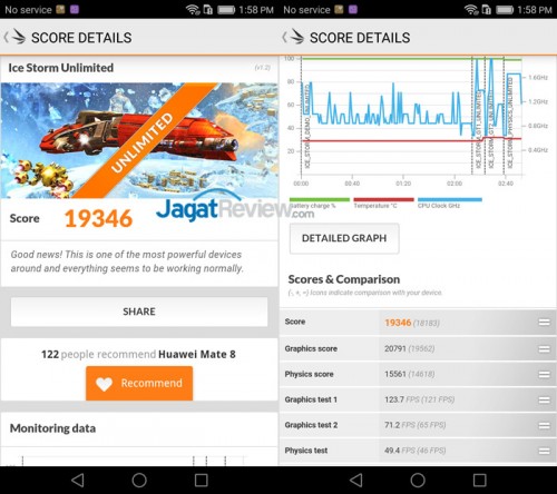 Review Smartphone Huawei Mate 8 6 Huawei-Mate-8-3DMark