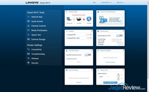 Linksys EA8500 - SS 01