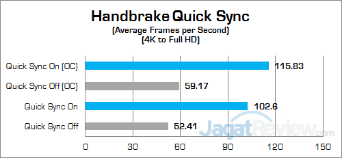 MSI GT72S 6QF Handbrake 02