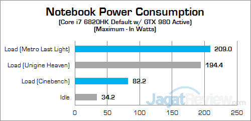 MSI GT72S 6QF Power 01