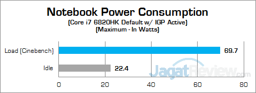 MSI GT72S 6QF Power 03