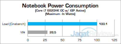 MSI GT72S 6QF Power 04