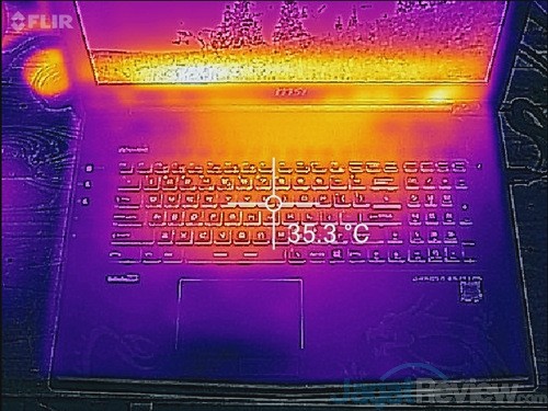 MSI GT72S 6QF Thermal Imaging 01