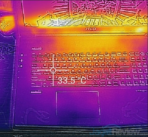 MSI GT72S 6QF Thermal Imaging 02