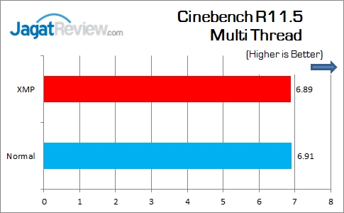 MSI_H110M-Pro-VH_CinebenchR115_Multi