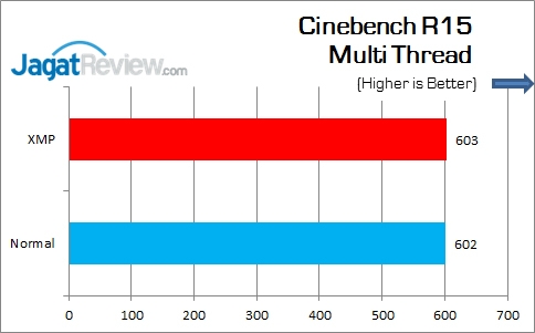 MSI_H110M-Pro-VH_CinebenchR15_Multi