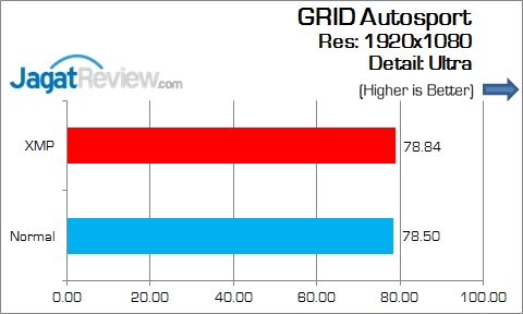 MSI_H110M-Pro-VH_Game_GridAutosport
