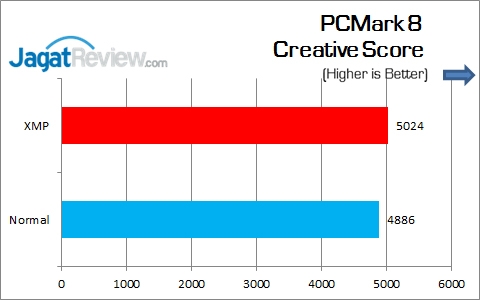MSI_H110M-Pro-VH_PCM8_Creative